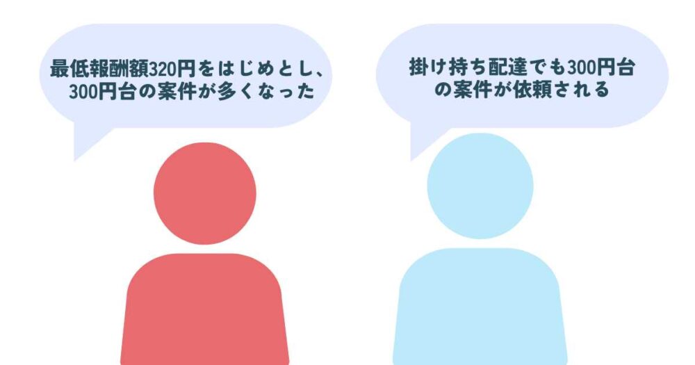 Uber Eats(ウーバーイーツ)の報酬がおかしいと言われている理由