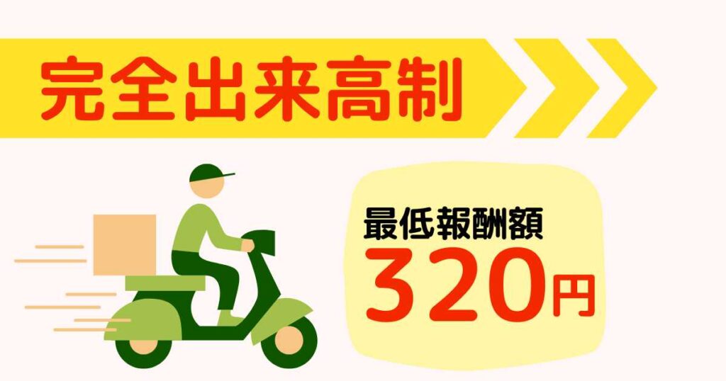 Uber Eats(ウーバーイーツ)配達員を時給換算