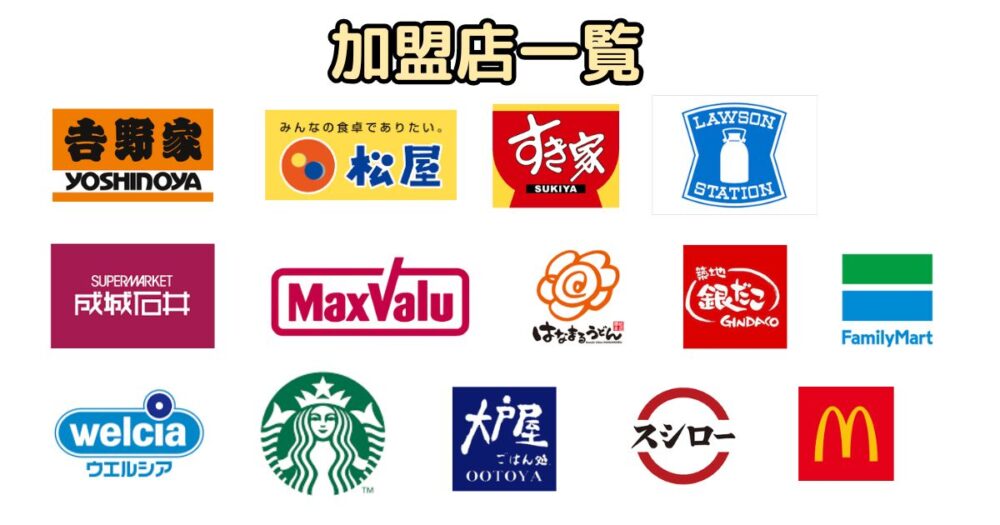 Uber Eats(ウーバーイーツ)の主な加盟店