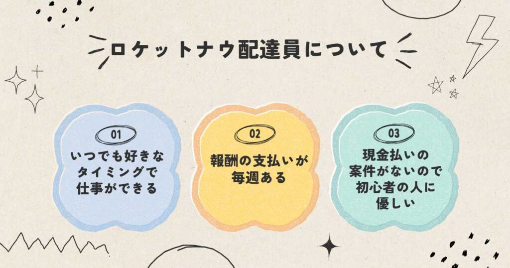 ロケットナウの配達員について