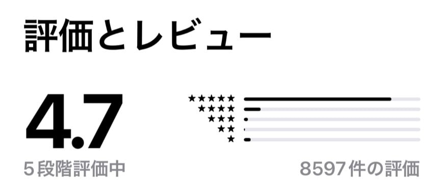 ロケットナウのApple Storeの評価